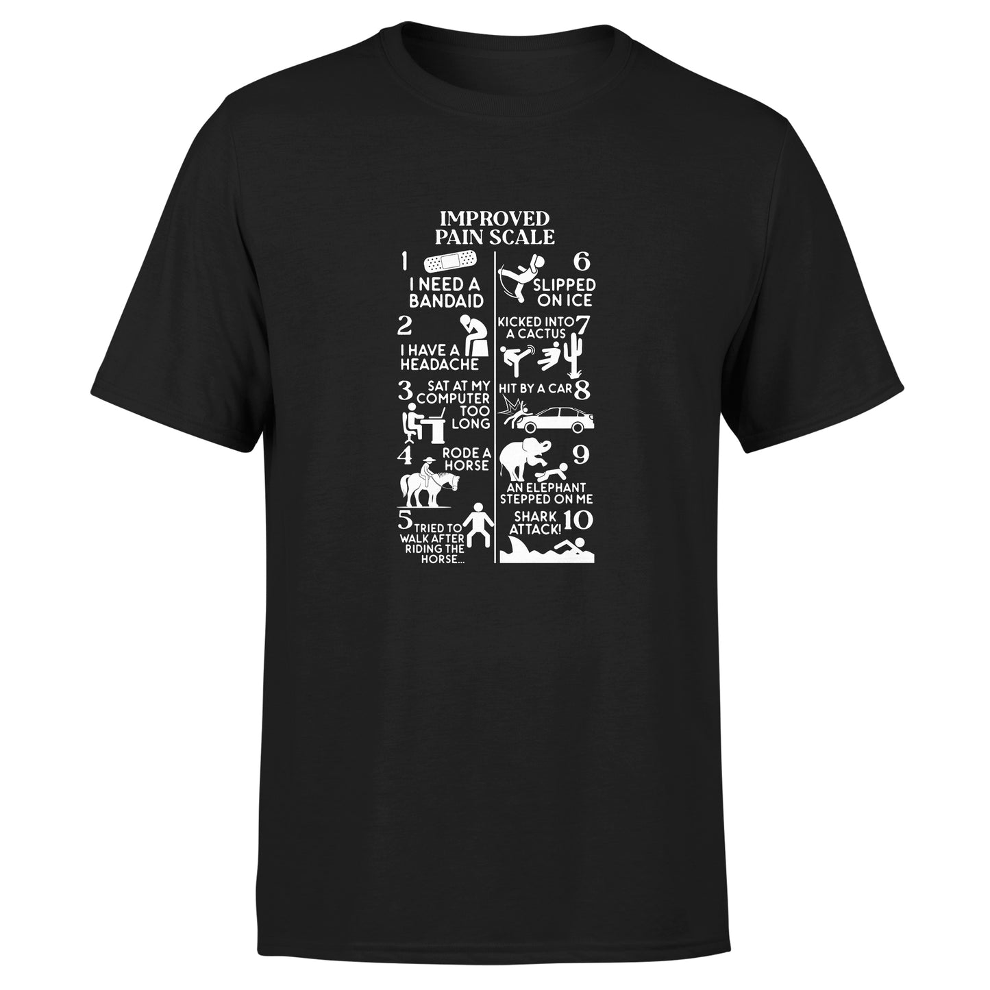 Improved Pain Scale 2 - Cotton Tee - Unisex