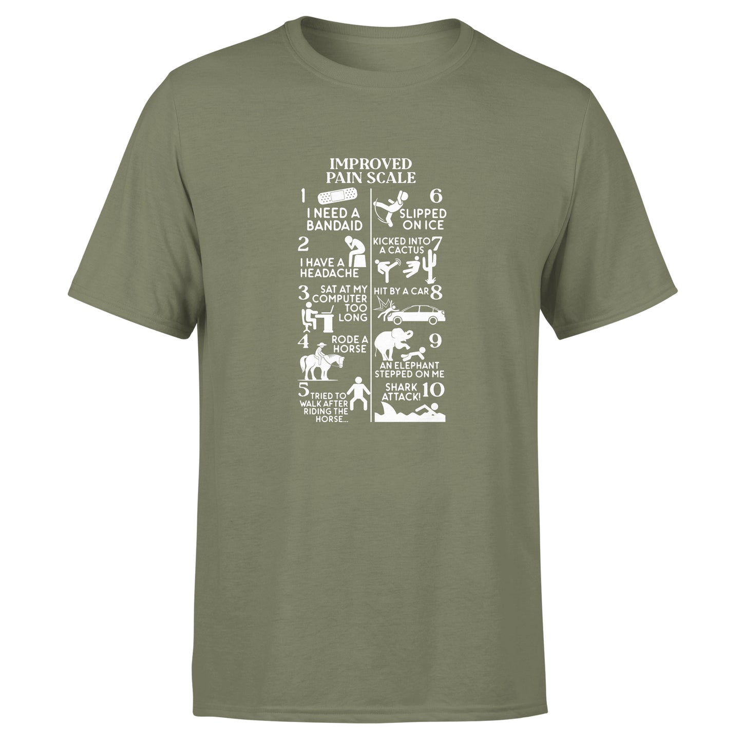 Improved Pain Scale 2 - Cotton Tee - Unisex