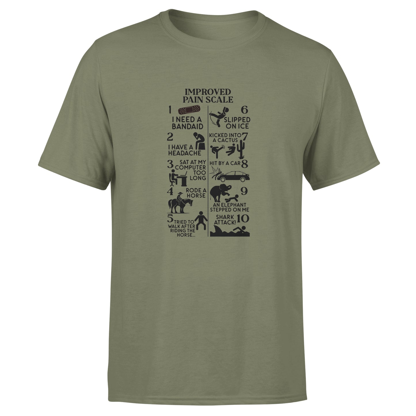 Improved Pain Scale 2 - Cotton Tee - Unisex