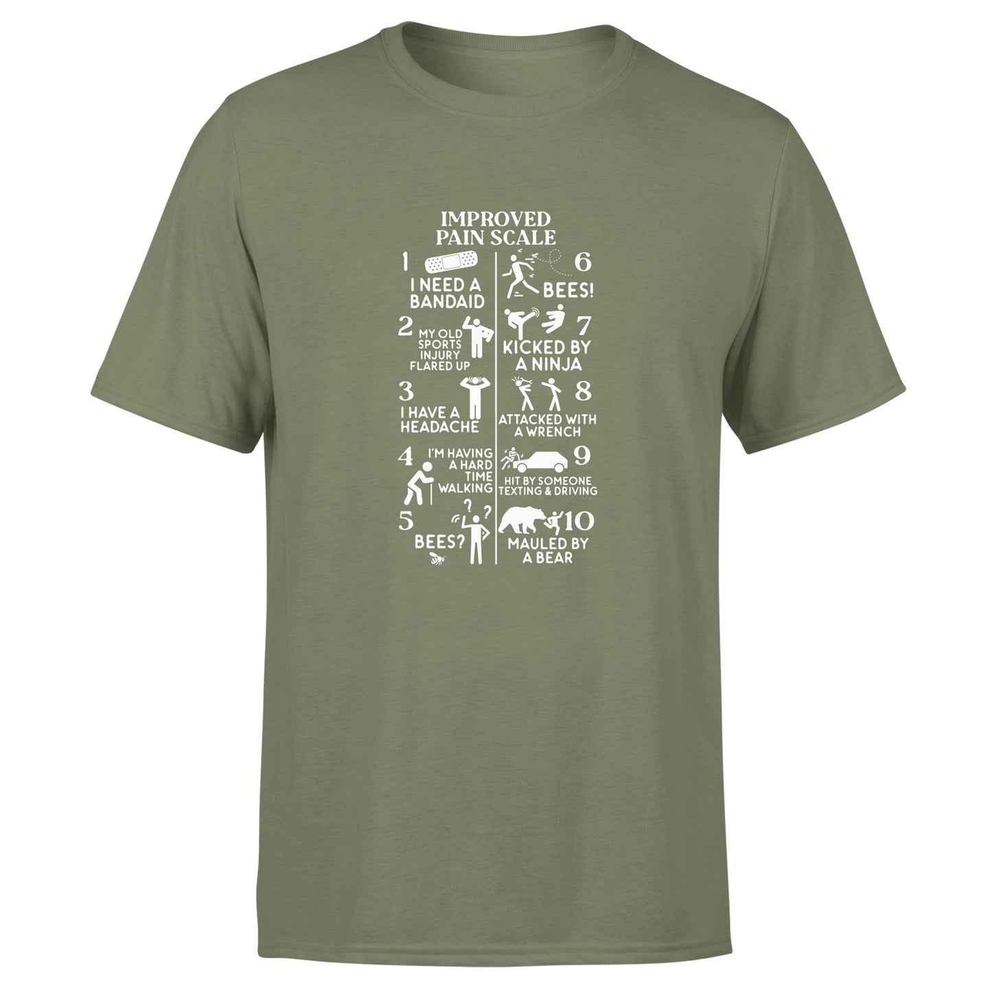 Improved Pain Scale - Cotton T-Shirt - Unisex