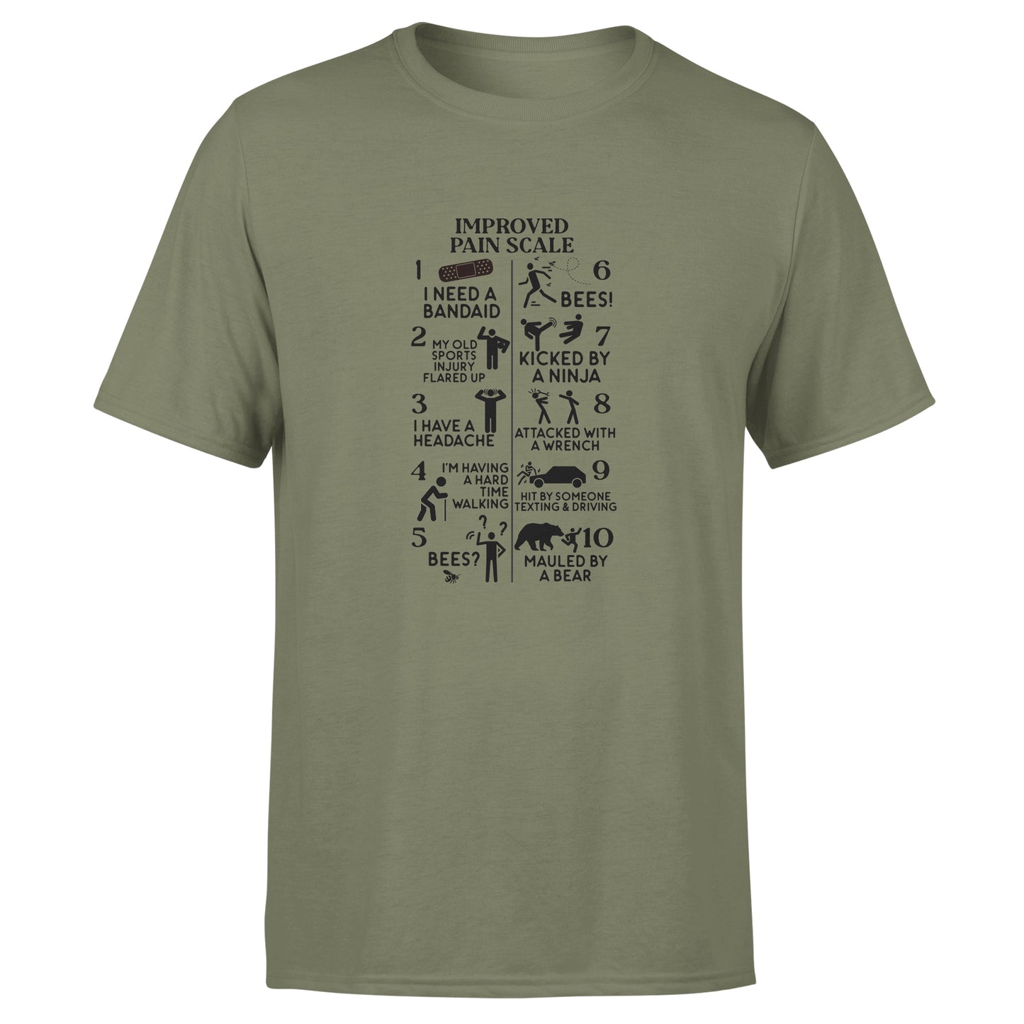 Improved Pain Scale - Cotton T-Shirt - Unisex