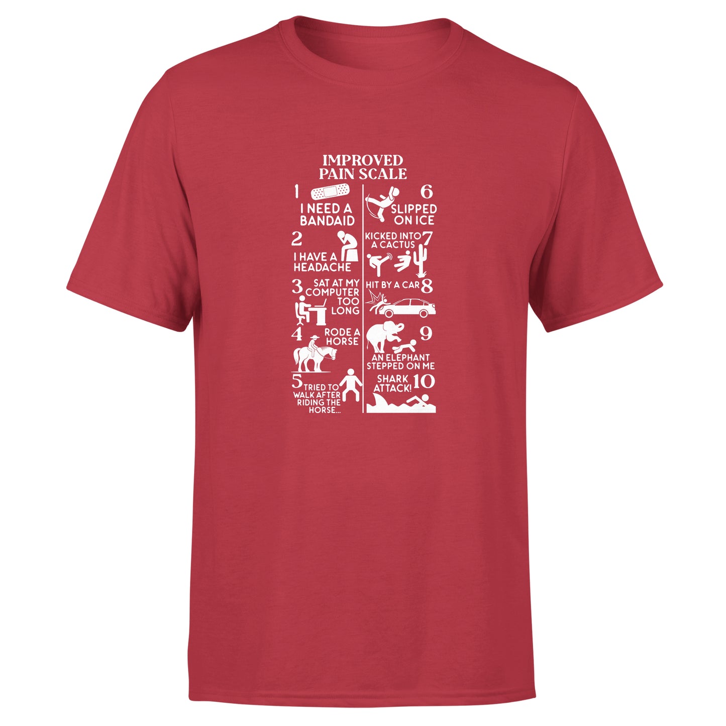Improved Pain Scale 2 - Cotton Tee - Unisex