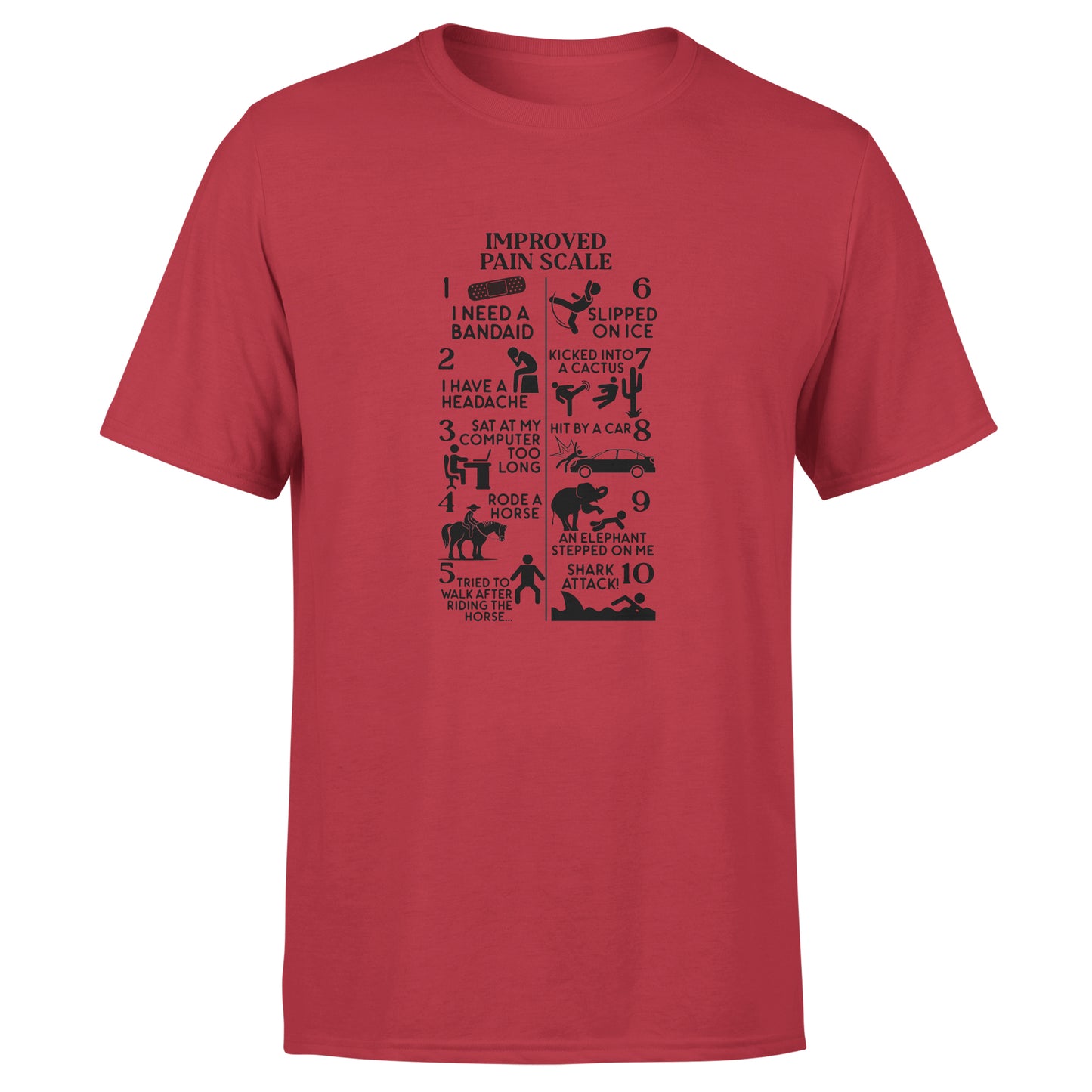 Improved Pain Scale 2 - Cotton Tee - Unisex