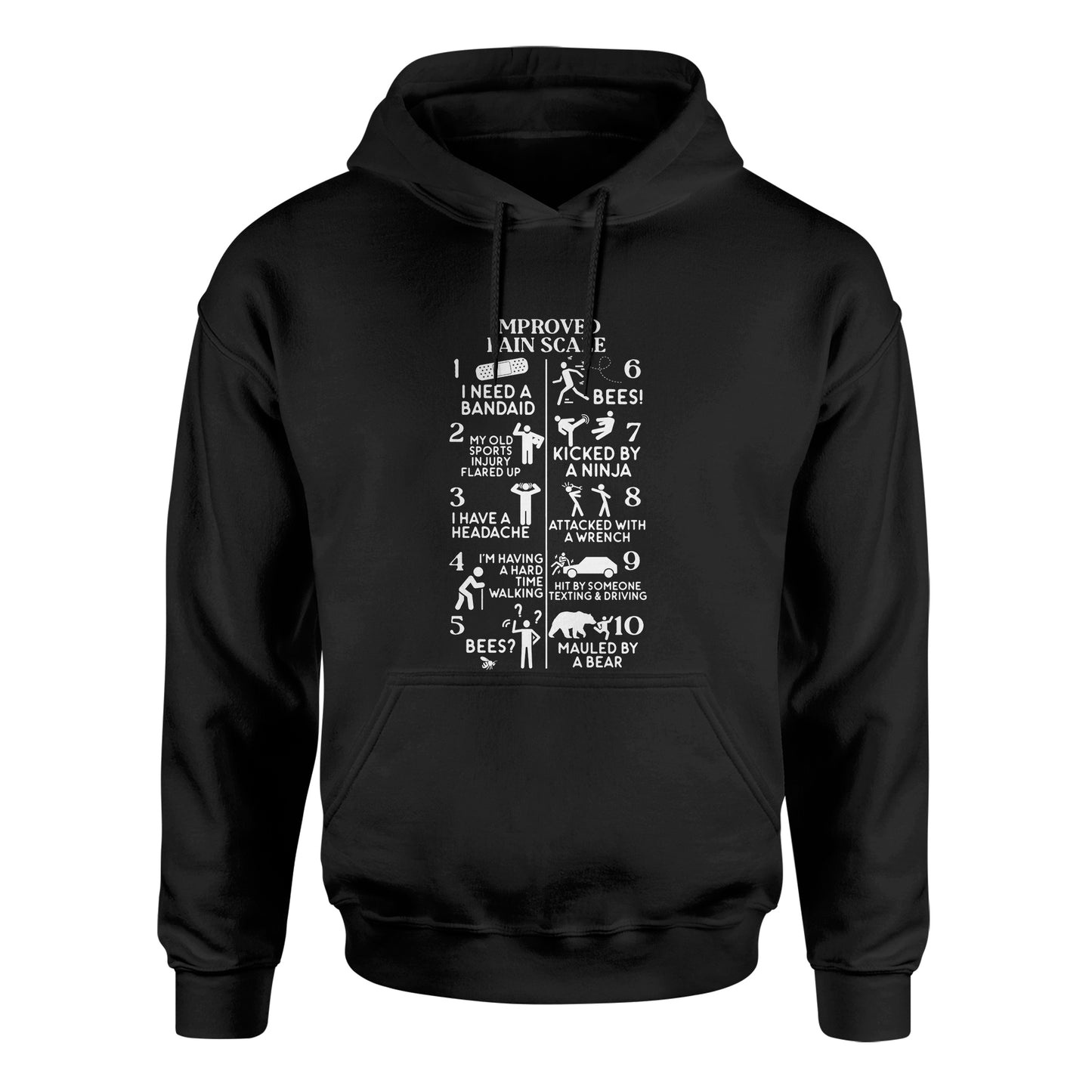 Improved Pain Scale - Biblend Hoodie - Unisex