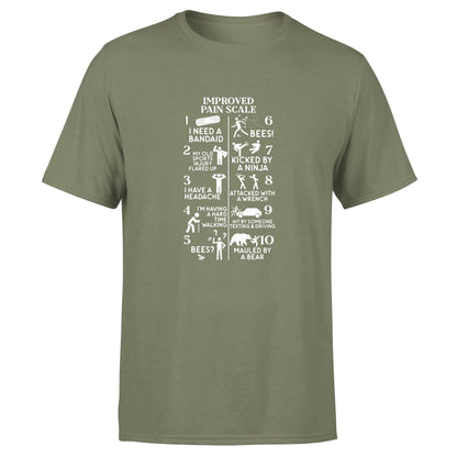 Improved Pain Scale - Cotton T-Shirt - Unisex