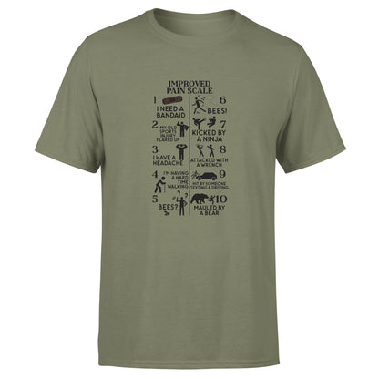 Improved Pain Scale - Cotton T-Shirt - Unisex
